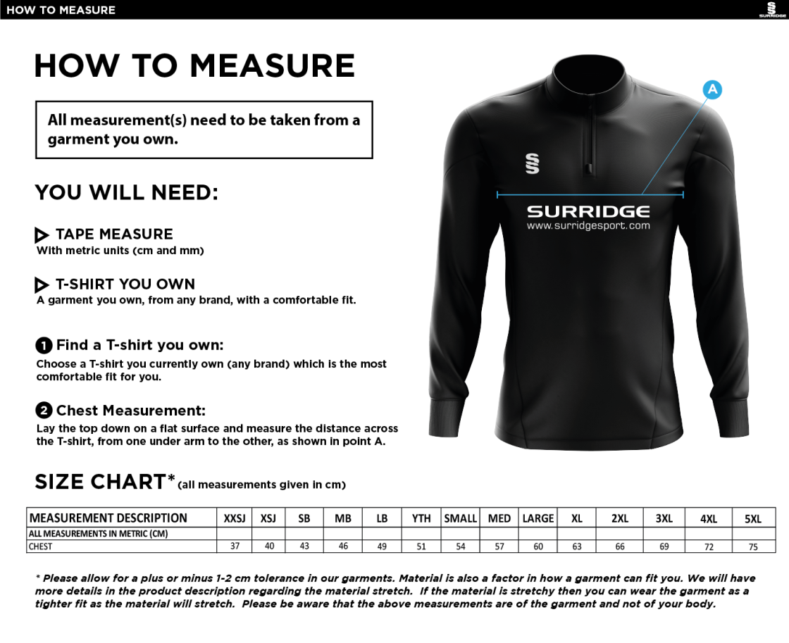 Liverpool CC - Blade Performance Top - Size Guide