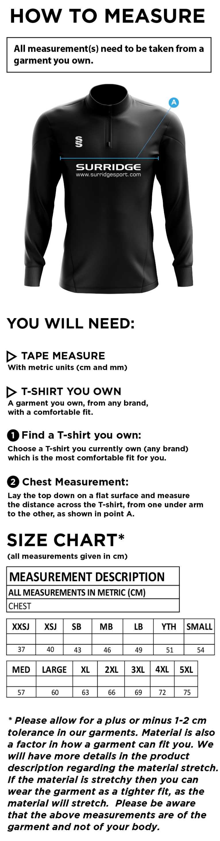 Liverpool CC - Blade Performance Top - Size Guide